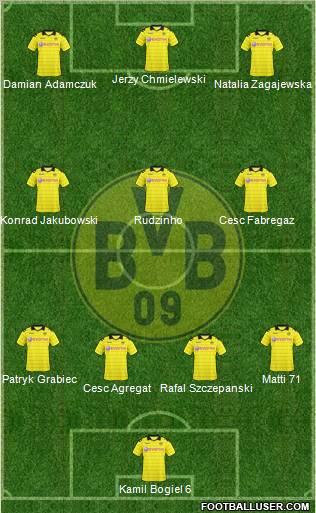 Borussia Dortmund Formation 2011