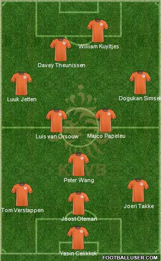 Holland Formation 2011