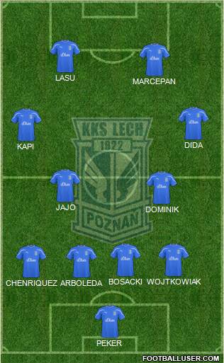 Lech Poznan Formation 2011