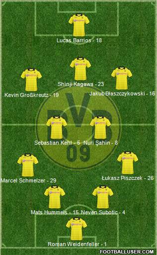 Borussia Dortmund Formation 2011