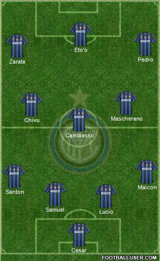 F.C. Internazionale Formation 2011