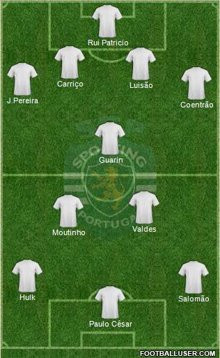 Sporting Clube de Portugal - SAD Formation 2011