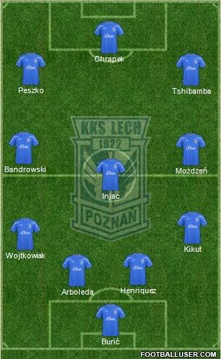 Lech Poznan Formation 2011