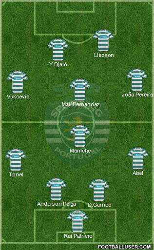 Sporting Clube de Portugal - SAD Formation 2011