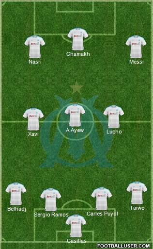 Olympique de Marseille Formation 2011