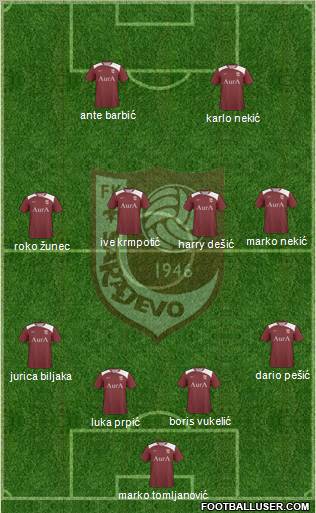 FK Sarajevo Formation 2011