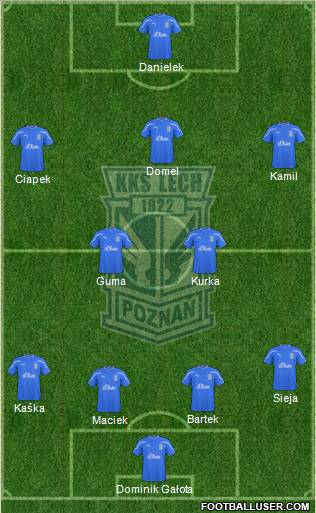 Lech Poznan Formation 2011