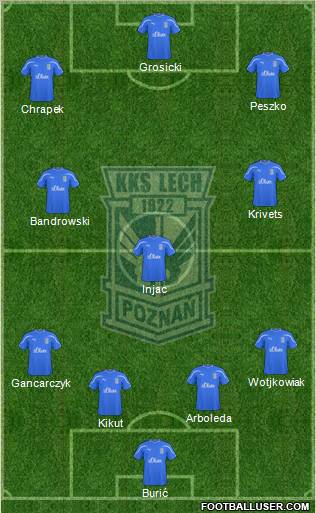 Lech Poznan Formation 2011