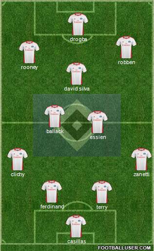 Hamburger SV Formation 2011