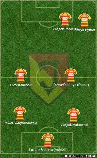 Jagiellonia Bialystok Formation 2011