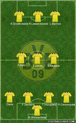 Borussia Dortmund Formation 2011