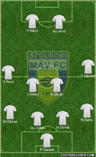 Szolnoki MÁV FC Formation 2011