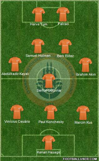 Istanbul Büyüksehir Belediye Spor Formation 2011