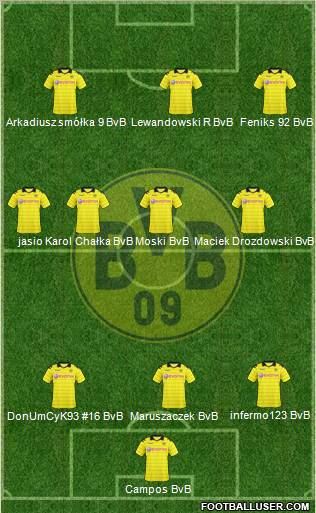 Borussia Dortmund Formation 2011