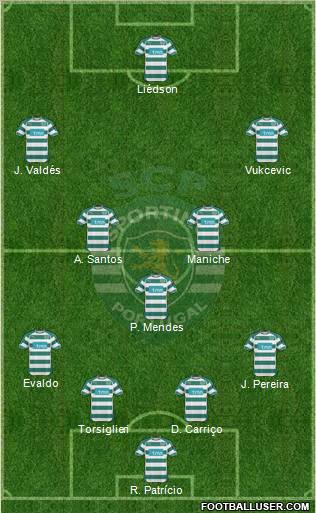 Sporting Clube de Portugal - SAD Formation 2011