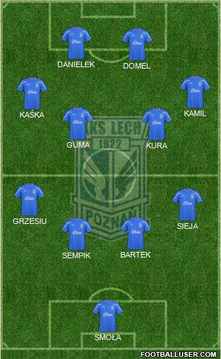 Lech Poznan Formation 2011