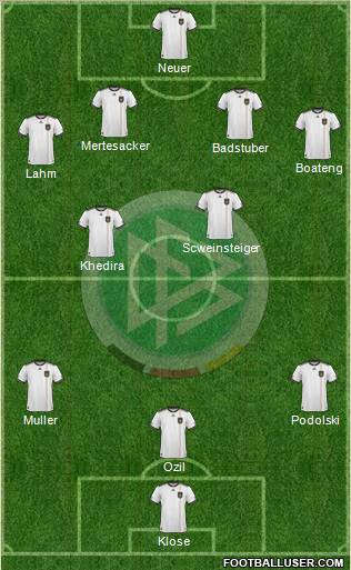 Germany Formation 2011