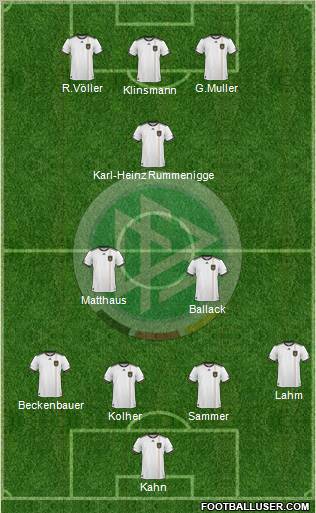 Germany Formation 2011