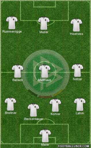 Germany Formation 2011