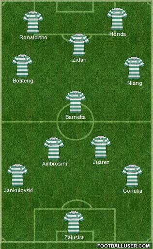 Celtic Formation 2011