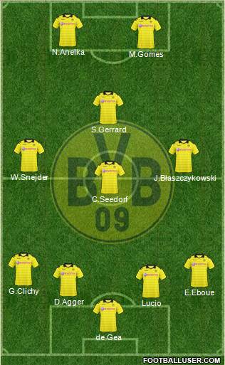 Borussia Dortmund Formation 2011