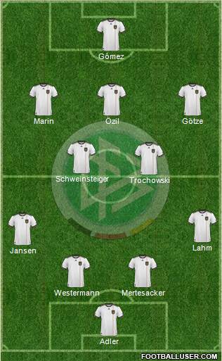 Germany Formation 2011