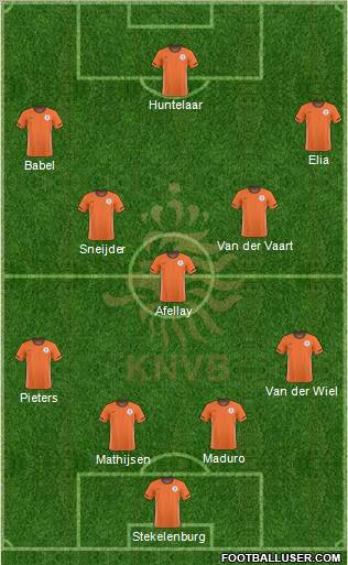 Holland Formation 2011