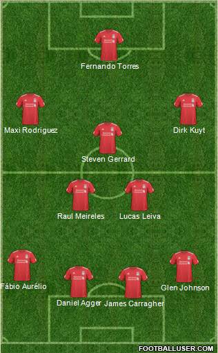 Liverpool Formation 2011