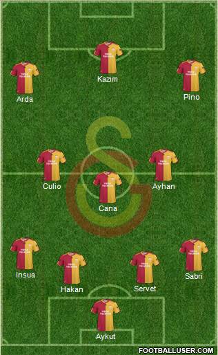 Galatasaray SK Formation 2011