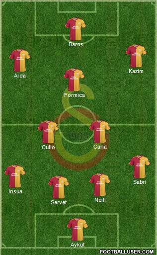 Galatasaray SK Formation 2011