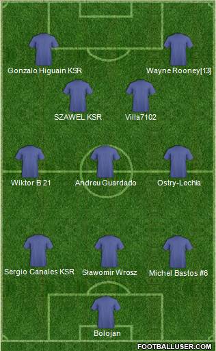 Resovia Rzeszow Formation 2011