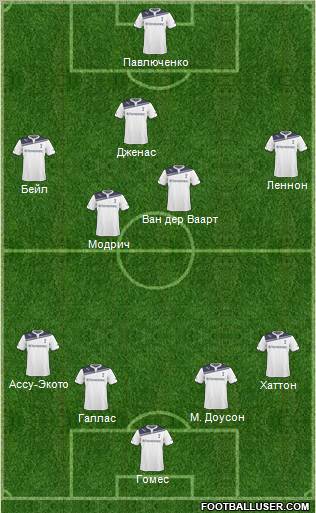 Tottenham Hotspur Formation 2011