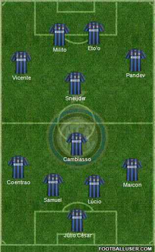 F.C. Internazionale Formation 2011