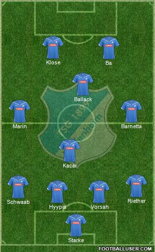 TSG 1899 Hoffenheim Formation 2011