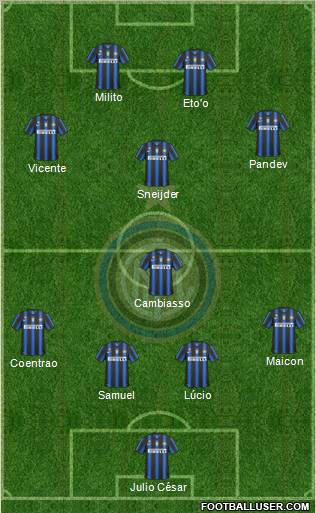 F.C. Internazionale Formation 2011