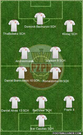 Poland Formation 2011