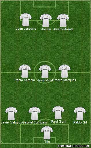 R. Madrid Castilla Formation 2011