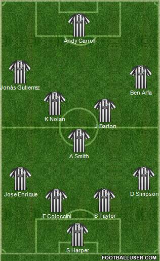 Newcastle United Formation 2011