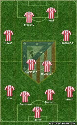 C. Atlético Madrid S.A.D. Formation 2011