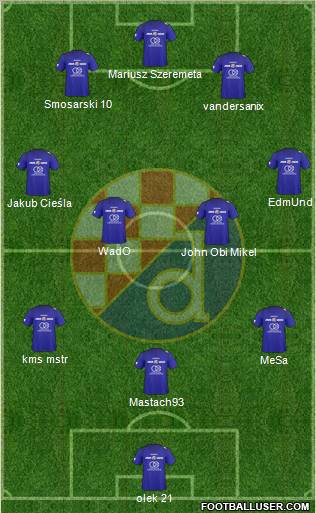 NK Dinamo Formation 2011