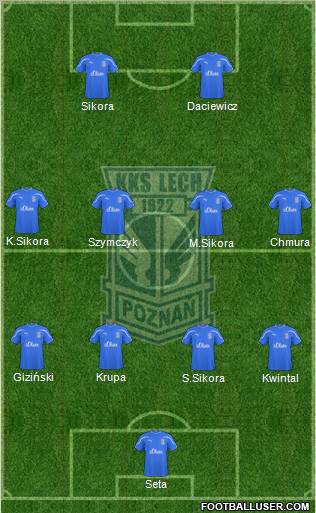 Lech Poznan Formation 2011