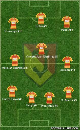 Jagiellonia Bialystok Formation 2011