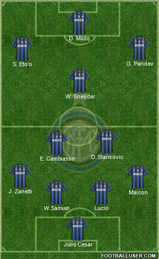 F.C. Internazionale Formation 2011