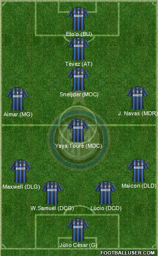 F.C. Internazionale Formation 2011