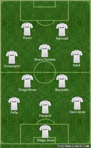 R. Madrid Castilla Formation 2011