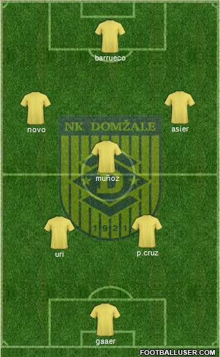 NK Domzale Formation 2011