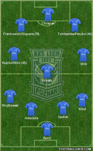 Lech Poznan Formation 2011