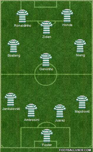 Celtic Formation 2011