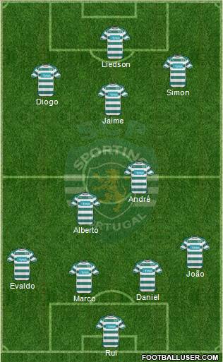 Sporting Clube de Portugal - SAD Formation 2011