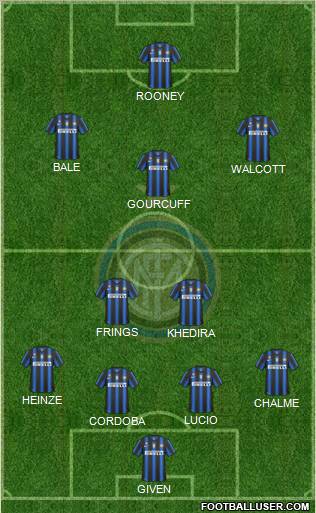 F.C. Internazionale Formation 2011